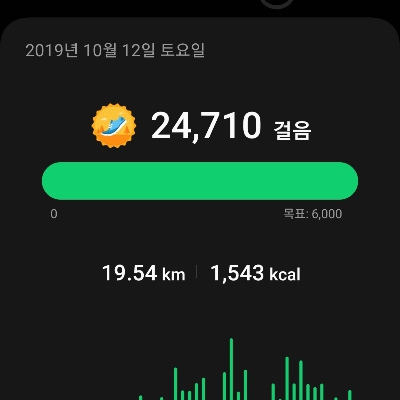 조정민님의 프로필 사진